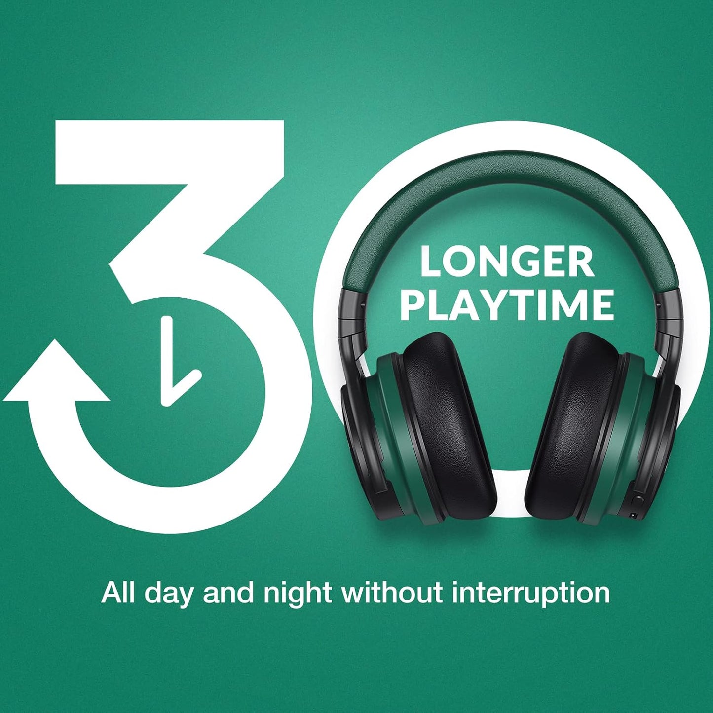 E7 Active Noise Cancelling Bluetooth Wireless Over Ear Headphones Green