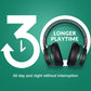 E7 Active Noise Cancelling Bluetooth Wireless Over Ear Headphones Green
